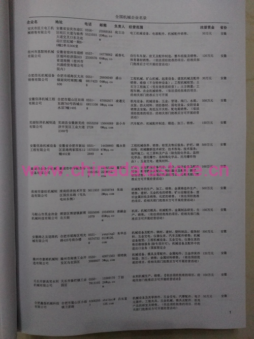 中國機械設備企業黃頁可開展精準營銷,電話營銷、郵件營銷、傳真營銷等等多管齊下,圓您銷售冠軍夢