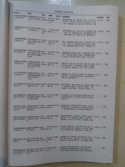 中國建筑工程企業黃頁可開展精準營銷，電話營銷、郵件營銷、傳真營銷等等多管齊下，圓您銷售冠軍夢