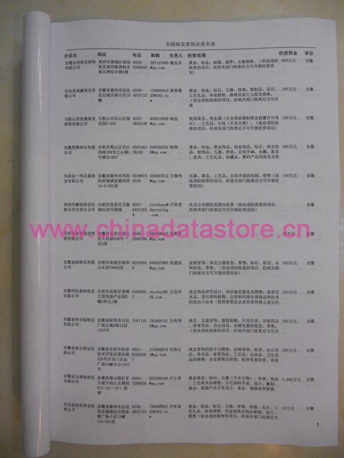 中國珠寶企業(yè)黃頁可開展精準(zhǔn)營銷,電話營銷、郵件營銷、傳真營銷等等多管齊下,圓您銷售冠軍夢