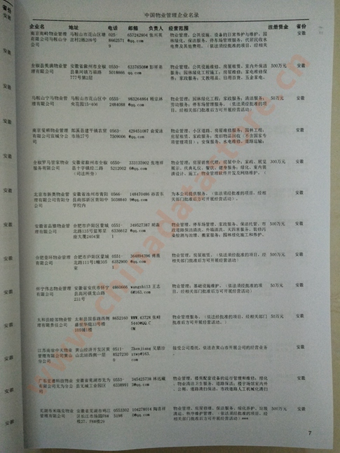 中國物業管理公司黃頁可開展精準營銷,電話營銷、郵件營銷、傳真營銷等等多管齊下,圓您銷售冠軍夢