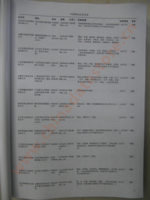 中國(guó)箱包企業(yè)黃頁(yè)可開(kāi)展精準(zhǔn)營(yíng)銷，電話營(yíng)銷、郵件營(yíng)銷、傳真營(yíng)銷等等多管齊下，圓您銷售冠軍夢(mèng)