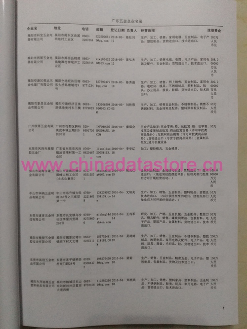 廣東五金企業黃頁可開展精準營銷，電話營銷、郵件營銷、傳真營銷等等多管齊下，圓您銷售冠軍夢