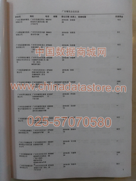 廣東餐飲店黃頁可開展精準營銷，電話營銷、郵件營銷、傳真營銷等等多管齊下，圓您銷售冠軍夢