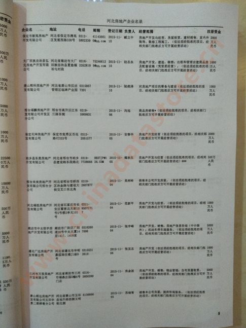 河北房地產(chǎn)企業(yè)黃頁(yè)收錄了最新的河北房地產(chǎn)企業(yè)名單，具有極高的營(yíng)銷價(jià)值，實(shí)實(shí)在在提高銷售業(yè)績(jī)