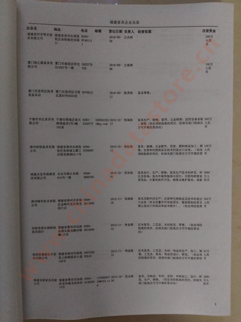福建家具企業黃頁收錄了最新的福建家具企業名單，具有極高的營銷價值，實實在在提高銷售業績