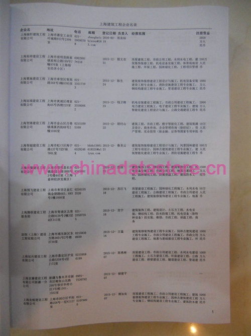上海建筑工程企業(yè)黃頁收錄了最新的上海建筑工程企業(yè)名單，具有極高的營銷價值，實實在在提高銷售業(yè)績