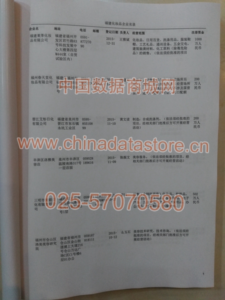 福建化妝品企業黃頁收錄了最新的福建化妝品企業名單，具有極高的營銷價值，實實在在提高銷售業績