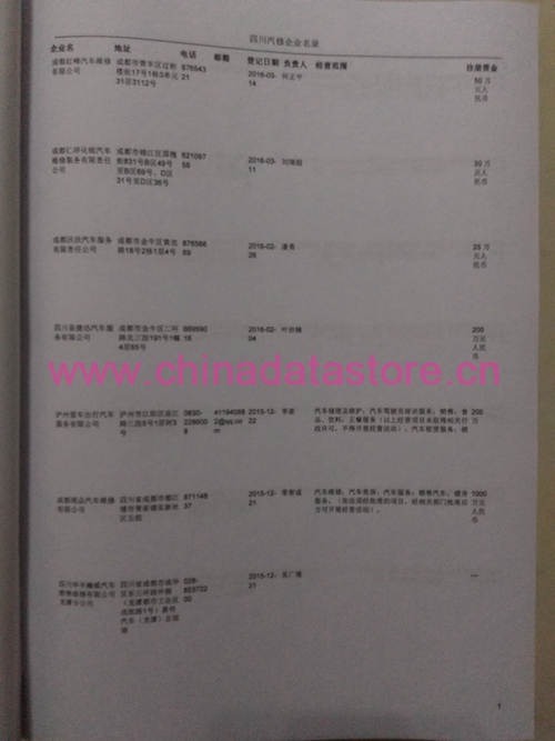 中國四川汽修企業(yè)黃頁可開展精準(zhǔn)營銷，電話營銷、郵件營銷、傳真營銷等等多管齊下，圓您銷售冠軍夢