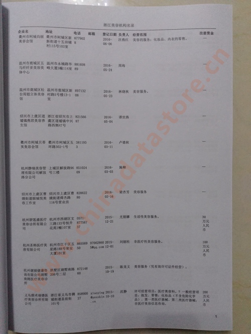 浙江美容機構(gòu)企業(yè)黃頁收錄了最新的浙江美容機構(gòu)企業(yè)名單，具有極高的營銷價值，實實在在提高銷售業(yè)績