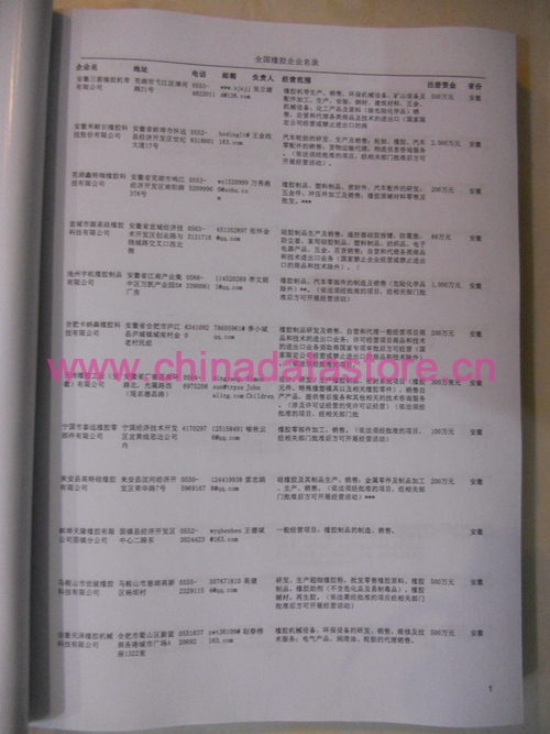 中國橡膠企業黃頁可開展精準營銷,電話營銷、郵件營銷、傳真營銷等等多管齊下,圓您銷售冠軍夢