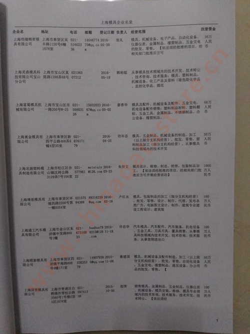 上海模具企業黃頁可開展精準營銷，電話營銷、郵件營銷、傳真營銷等等多管齊下，圓您銷售冠軍夢